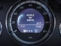 Arctic White - C 300 4Matic Photo No. 21