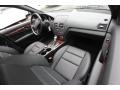 Black 2011 Mercedes-Benz C 300 Sport 4Matic Dashboard