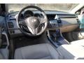 Polished Metal Metallic - RDX SH-AWD Photo No. 15