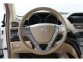 Aspen White Pearl - MDX Technology Photo No. 7
