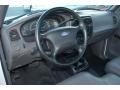 Dark Graphite 2001 Ford Ranger Regular Cab Dashboard