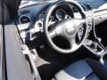 Brilliant Red - S4 4.2 quattro Cabriolet Photo No. 13