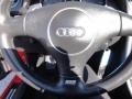 Brilliant Red - S4 4.2 quattro Cabriolet Photo No. 42