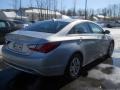 Radiant Silver - Sonata GLS Photo No. 2
