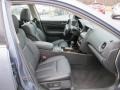 Ocean Gray - Maxima 3.5 SV Premium Photo No. 14