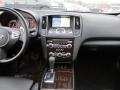 Ocean Gray - Maxima 3.5 SV Premium Photo No. 16
