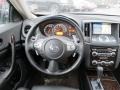 Ocean Gray - Maxima 3.5 SV Premium Photo No. 17
