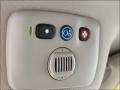 Neutral Controls Photo for 2006 Buick Rendezvous #61031377