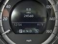Black - C 300 4Matic Photo No. 23