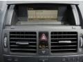 Black - C 300 4Matic Photo No. 24