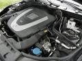 Black - C 300 4Matic Photo No. 31