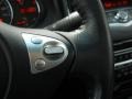 Super Black - Maxima 3.5 SV Photo No. 11
