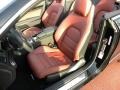 Black - E 350 Cabriolet Photo No. 4
