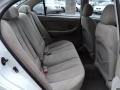 2005 Nordic White Hyundai Elantra GLS Sedan  photo #24