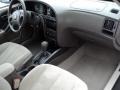 2005 Nordic White Hyundai Elantra GLS Sedan  photo #27