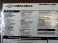 2008 Chevrolet Corvette Coupe Window Sticker