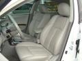 Winter Frost Pearl - Maxima 3.5 SL Photo No. 10