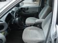 Pewter - Santa Fe GLS 4WD Photo No. 14
