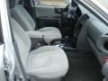 Pewter - Santa Fe GLS 4WD Photo No. 19