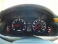 Black Gauges Photo for 2007 Hyundai Azera #61126016