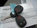Victory Red - HHR LS Photo No. 30