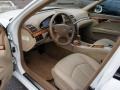 Arctic White - E 350 Sedan Photo No. 1