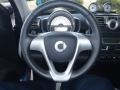 Blue Metallic - fortwo passion coupe Photo No. 17