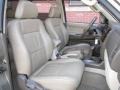  2003 Montero Sport Limited 4x4 Tan Interior
