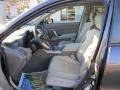 2009 Polished Metal Metallic Acura RDX SH-AWD Technology  photo #21