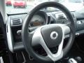  2008 fortwo passion coupe Steering Wheel