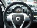 2008 Smart fortwo Design Black Interior Steering Wheel Photo