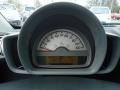  2008 fortwo passion coupe passion coupe Gauges
