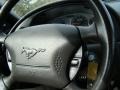 Azure Blue - Mustang Mach 1 Coupe Photo No. 19