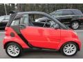  2009 fortwo passion cabriolet Rally Red