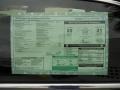 Black - Passat 2.5L SE Photo No. 22