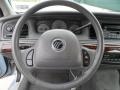 2003 Light Ice Blue Metallic Mercury Grand Marquis LS  photo #37