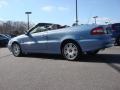 Sky Blue Metallic - C70 Low Pressure Turbo Photo No. 4