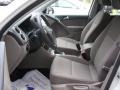 Candy White - Tiguan S Photo No. 8