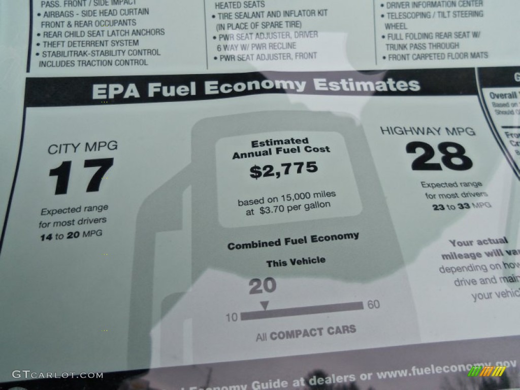 EPA Fuel Economy Estimates 2012 Chevrolet Camaro LT 45th Anniversary Edition Coupe Parts