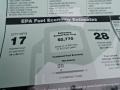 EPA Fuel Economy Estimates 2012 Chevrolet Camaro LT 45th Anniversary Edition Coupe Parts
