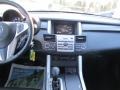 Grigio Metallic - RDX SH-AWD Photo No. 15