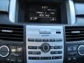 Grigio Metallic - RDX SH-AWD Photo No. 18