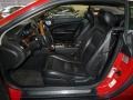  2007 XK XK8 Coupe Charcoal Interior