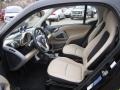 design Beige Interior Photo for 2010 Smart fortwo #61348037