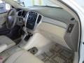 Super White - Highlander Hybrid 4WD Photo No. 16