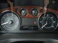 2012 Ford Flex Limited Gauges