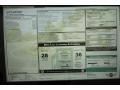 2012 Mini Cooper Hardtop Window Sticker
