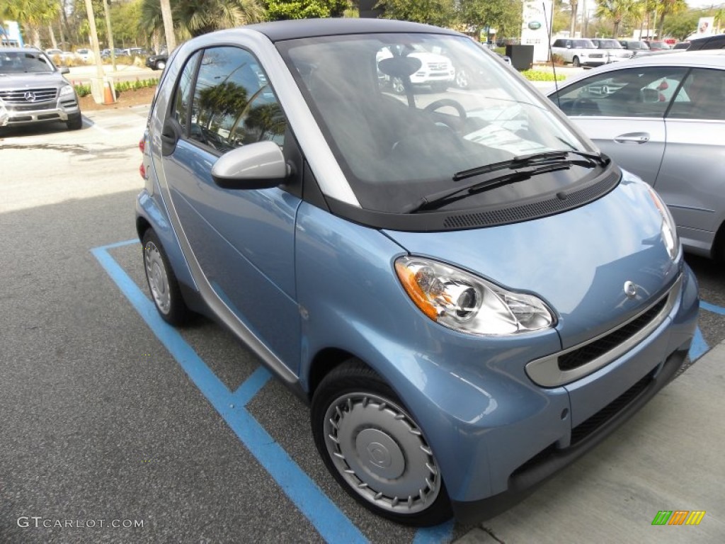 Light Blue Metallic Smart fortwo