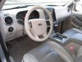 Stone Dashboard Photo for 2006 Ford Explorer #61386541