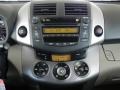 Blizzard Pearl White - RAV4 Limited V6 4WD Photo No. 22